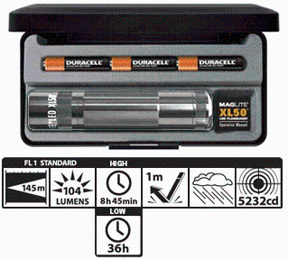 XL50 3-Cell AAA LED Flashlight - Gray